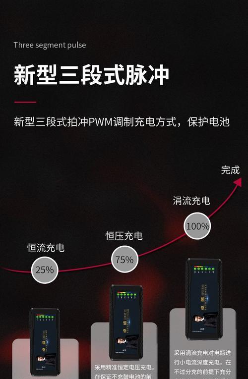 汽车充电器的ah代表什么？