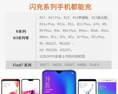 可调充电器伏数怎么选？选择时应注意哪些参数？