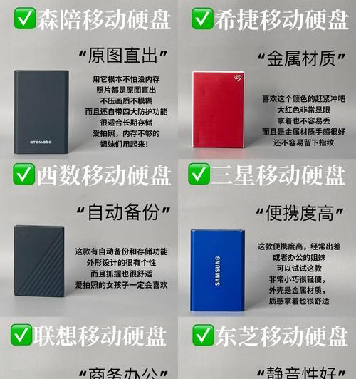 移动硬盘分区从G变到F是什么原因？如何恢复原分区？