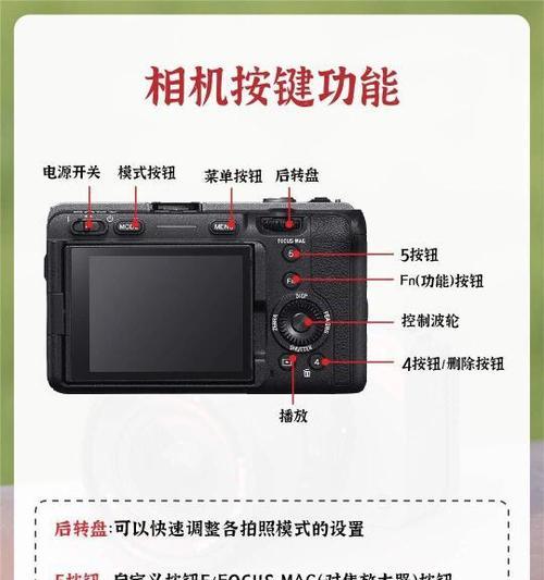 索尼相机缩放功能如何调整？
