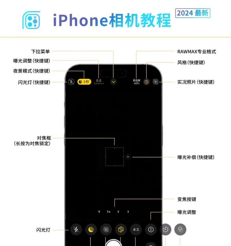 小广角镜头相机使用方法？如何拍出广角效果？