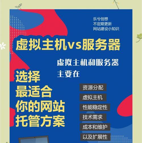 虚拟服务器怎么设置文件权限？有哪些步骤和技巧？
