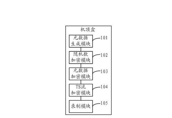 主机怎么做机顶盒教程图解？详细步骤是什么？