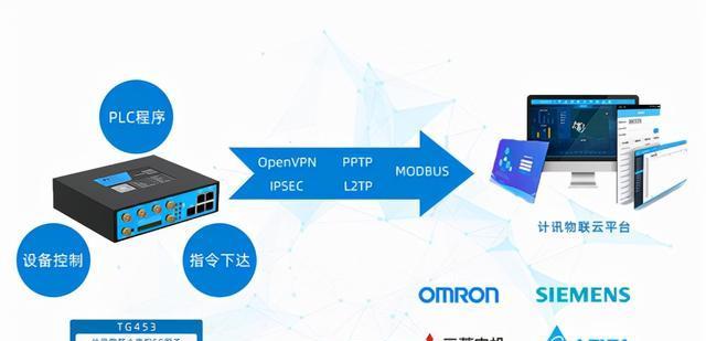 贵阳有哪些ai边缘网关公司？它们提供哪些服务？