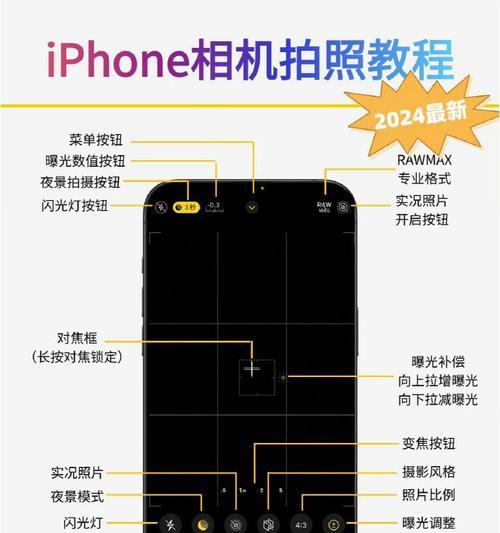 相机换镜头落下步骤是什么？