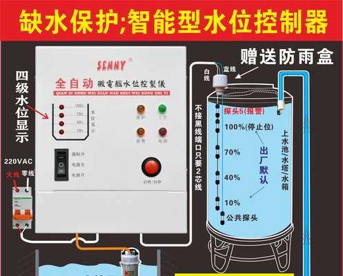 汽车怎么更换新的网关设备？更换步骤是怎样的？