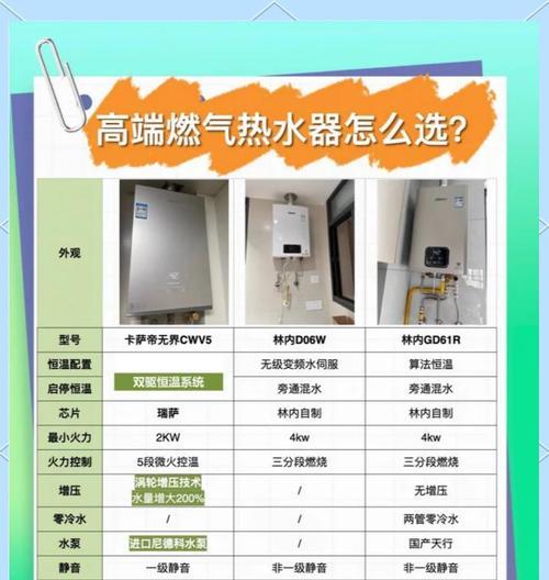 家用热水器花洒水量小的原因是什么？