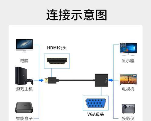 挂式电视机顶盒收藏盒安装步骤是什么？