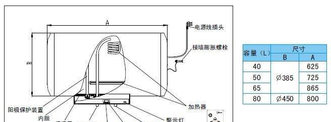 断电器热水器接线步骤是什么？接线错误会导致什么问题？