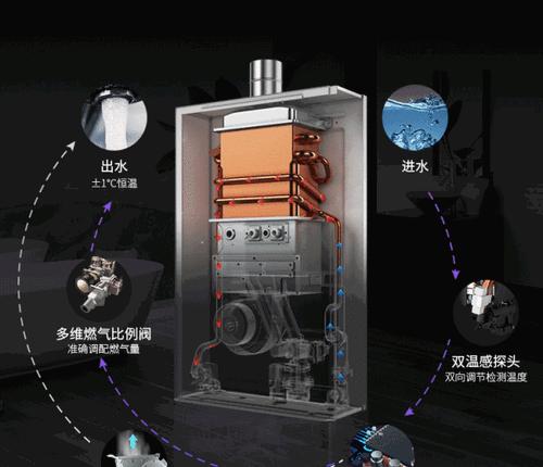 伺服热水器静音怎么解决？如何降低噪音？