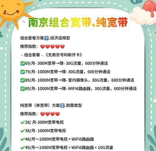路由器和网线问题如何区分和解决？