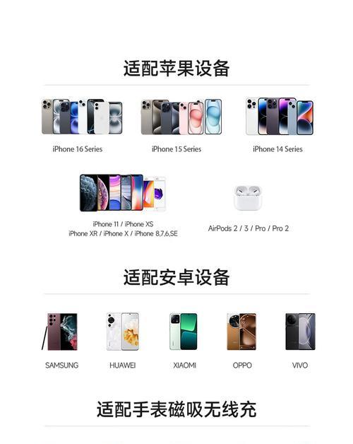 朋友送的充电器如何表达谢意？