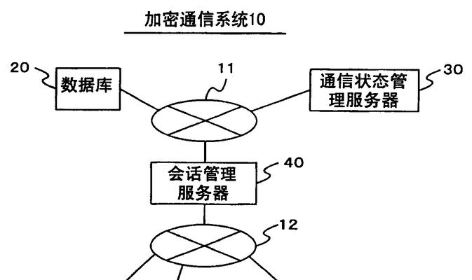 日立服务器存储如何关闭？关闭流程是怎样的？
