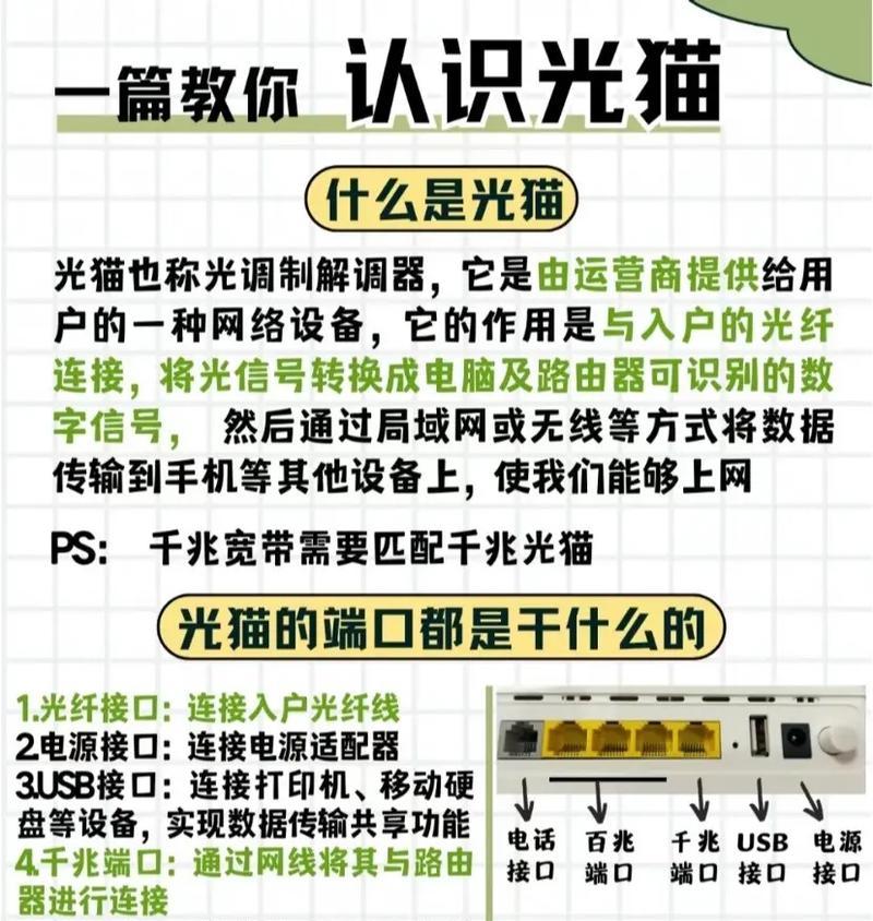 中国联通机顶盒线安装方法是什么？