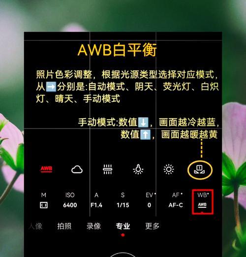 三星数码相机闪光灯有哪些模式？各模式的使用场景是什么？