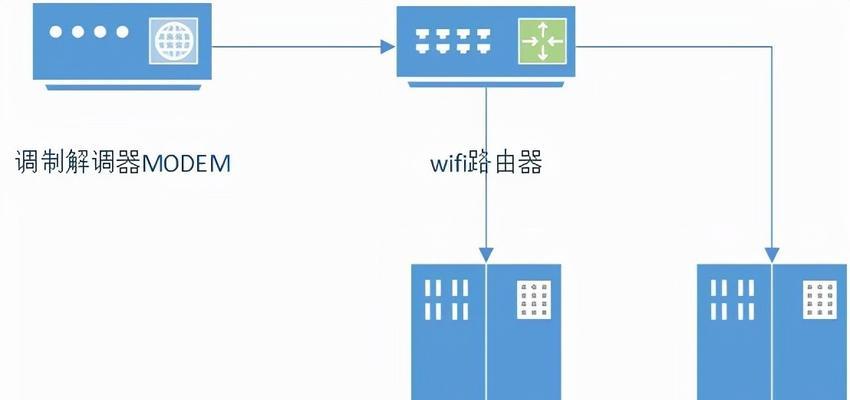 华为路由器标签上认证密码在哪里？如何正确识别和使用？