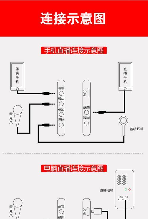 功放与机顶盒麦克风连接方法是什么？
