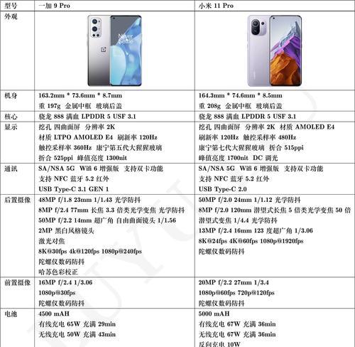 小米11p全新未拆封怎么验机？小米手机验机步骤是什么？