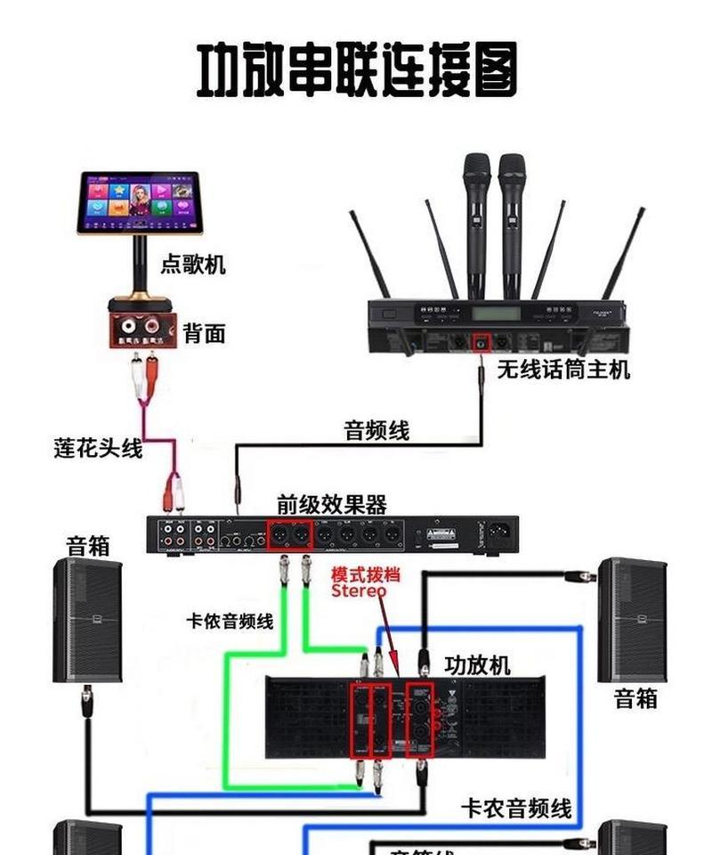 音箱喇叭顶级单元怎么接？连接方法和注意事项是什么？