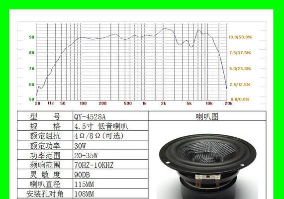 音箱喇叭顶级单元怎么接？连接方法和注意事项是什么？
