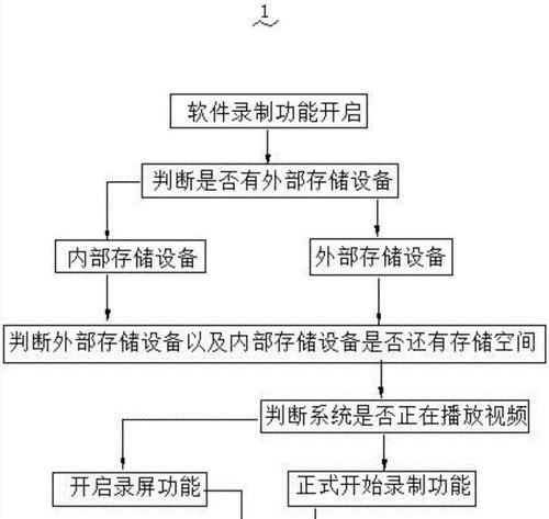 移动网关重启设置步骤是什么？重启后如何确保网络稳定？