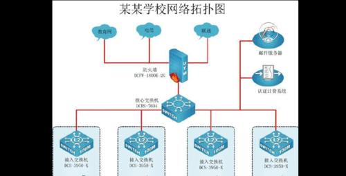移动网关重启设置步骤是什么？重启后如何确保网络稳定？