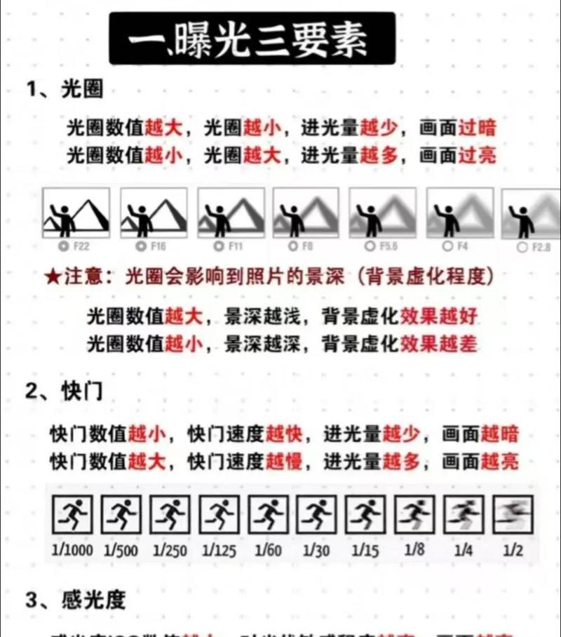 直播时如何调整相机背景虚化镜头？操作步骤是什么？