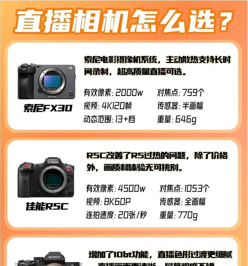 索尼相机如何设置直播产品展示？