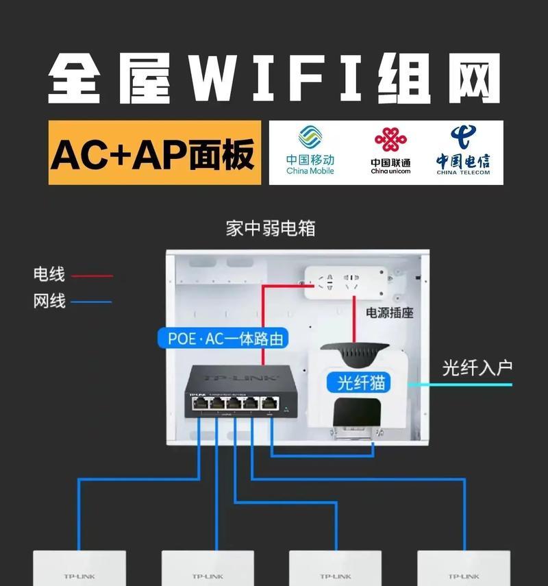 路由器弱信号是什么意思？如何解决？