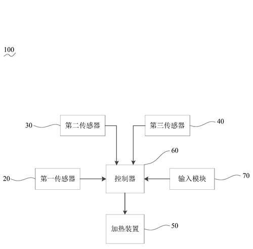 热水器控制器定时调节步骤是什么？