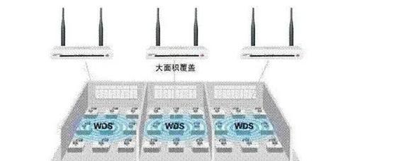 无线路由器欠费如何检查？判断路由器是否欠费的方法是什么？