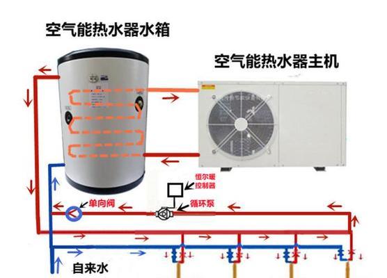 主机加热的热水器怎么用？使用过程中需要注意什么？
