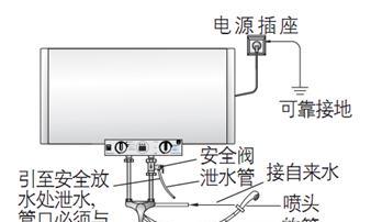 热水器水阀拆卸步骤和常见问题？