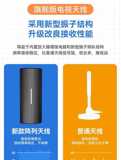 机顶盒怎么收dtmb？dtmb接收方法是什么？