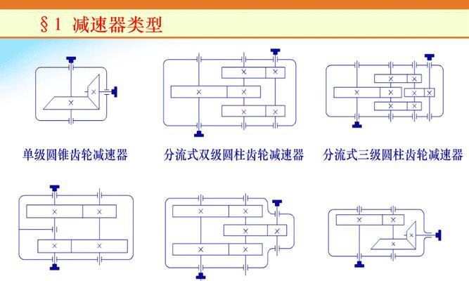 服务器电源挡板的拆卸方法是什么？拆卸过程中应该注意什么？