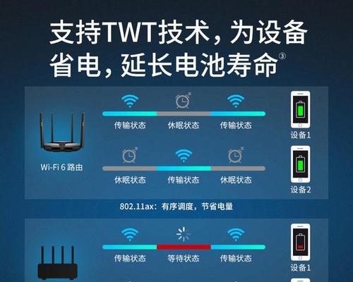 省电稳定路由器设置步骤是什么？效果如何？
