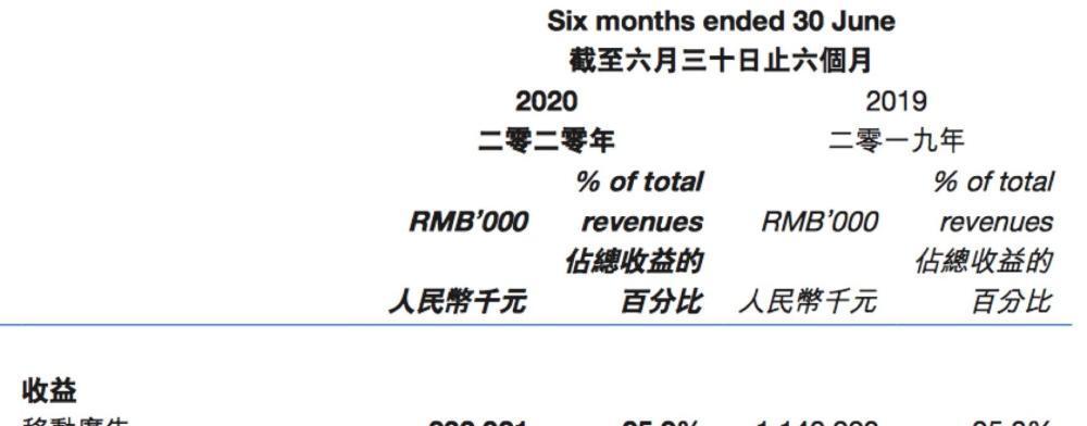 万咖云机顶盒不能用了怎么办？遇到这种情况该如何解决？