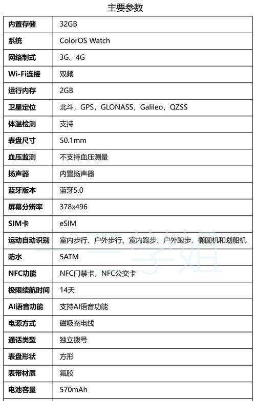 新人如何选择合适的智能手表？