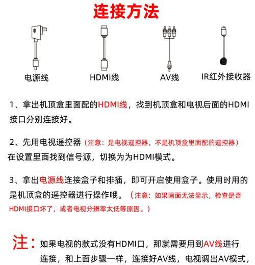 机顶盒电视分享码在哪里？如何找到？