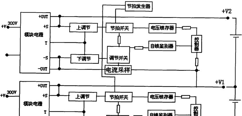 电池充电器调节原理是什么？