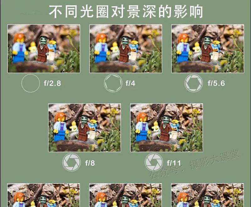 单反相机照片的冲洗流程是什么？