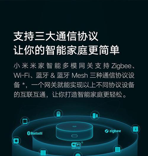 智能网关样式的设置步骤是什么？如何个性化定制？