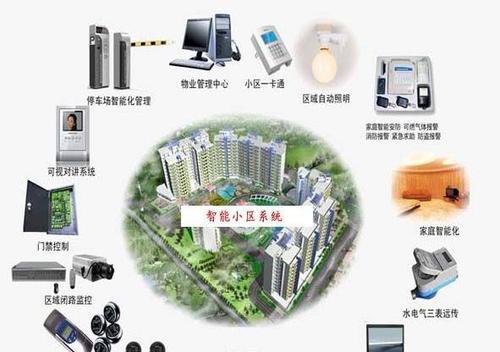 安防监控室外无线连接步骤是什么？常见问题有哪些？