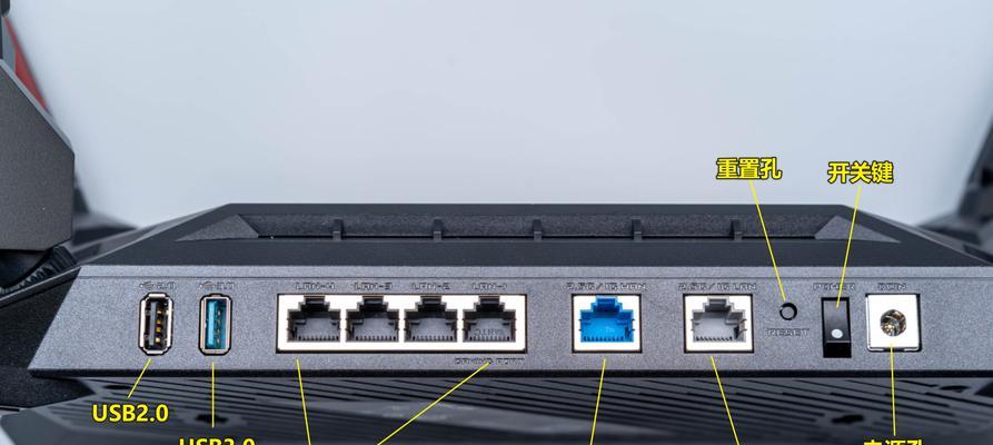 路由器上的孔代表什么？图解帮助理解各个接口功能。