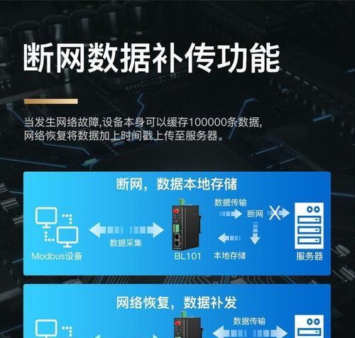 天翼物联无线网关连接步骤是什么？