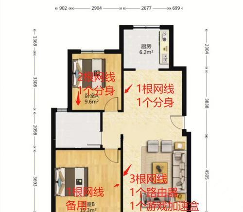 选择路由器电线时应考虑哪些规格？