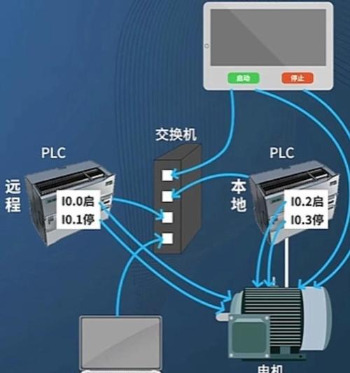 以太网启用无网络连接的原因是什么？