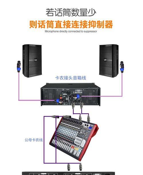 音箱啸叫问题如何解决？音箱啸叫的原因是什么？