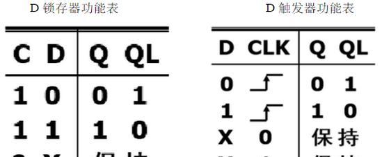 热水器ecu是什么功能？功能作用是什么？