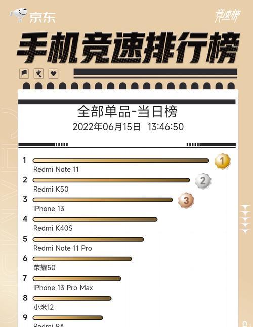 如何查创作榜单记录呢苹果手机？榜单记录的查询方法和步骤是什么？